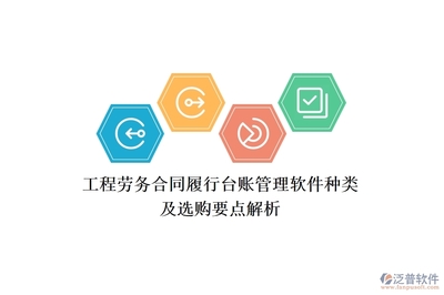 工程勞務(wù)合同履行臺(tái)賬管理軟件 主流種類與核心選購要點(diǎn)解析